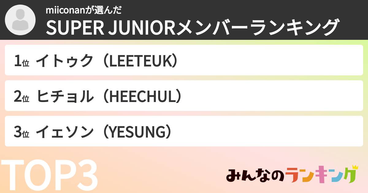 miiconanさんの「SUPER JUNIORメンバーランキング」