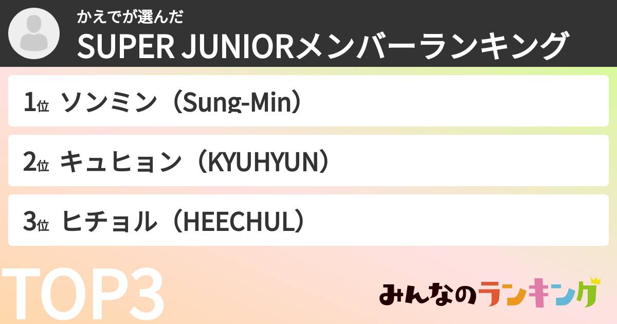 かえでさんの「SUPER JUNIORメンバーランキング」
