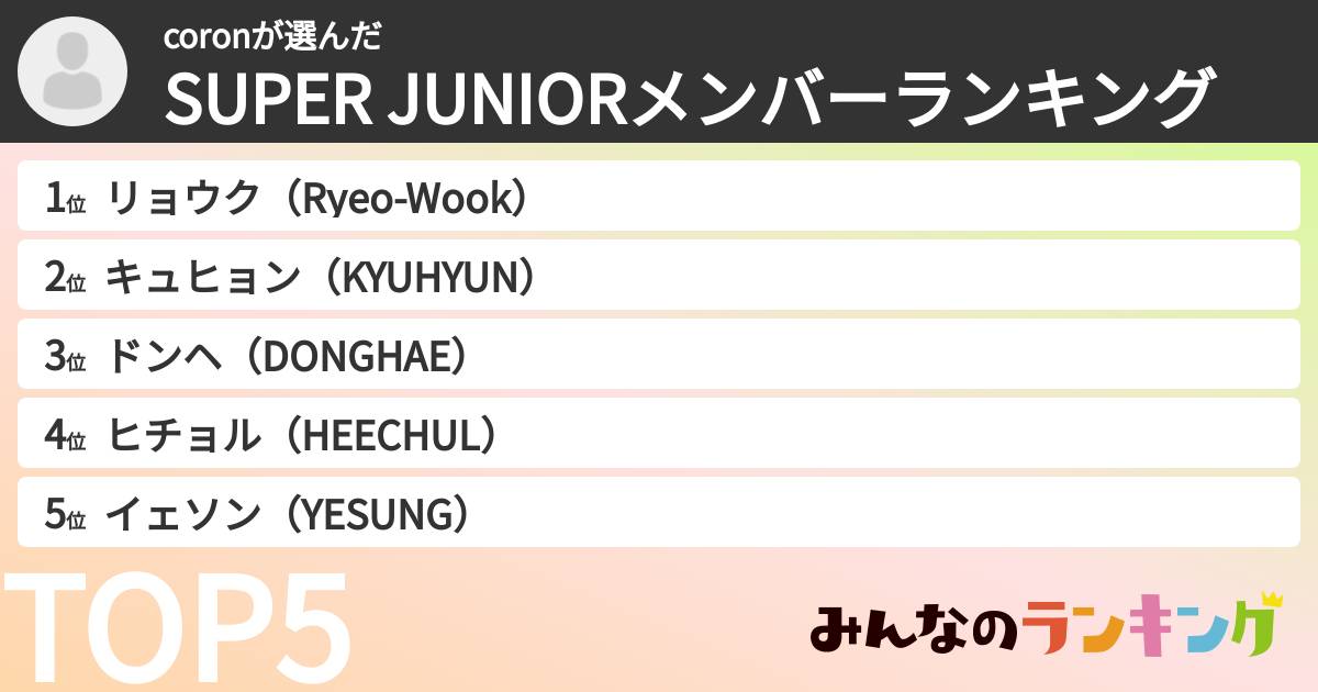 coronさんの「SUPER JUNIORメンバーランキング」