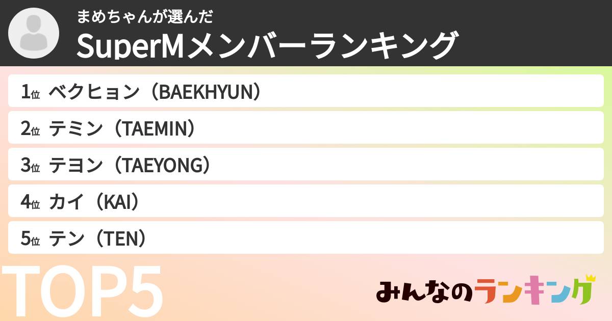 まめちゃんさんの「SuperMメンバーランキング」