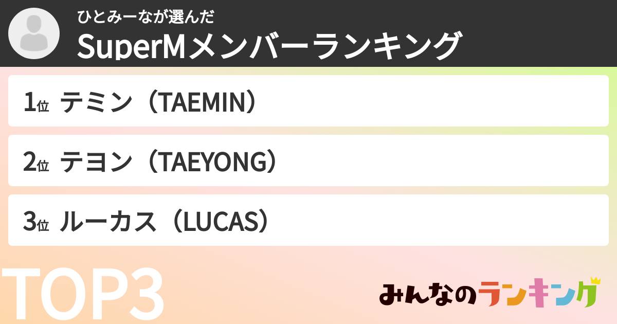 ひとみーなさんの「SuperMメンバーランキング」