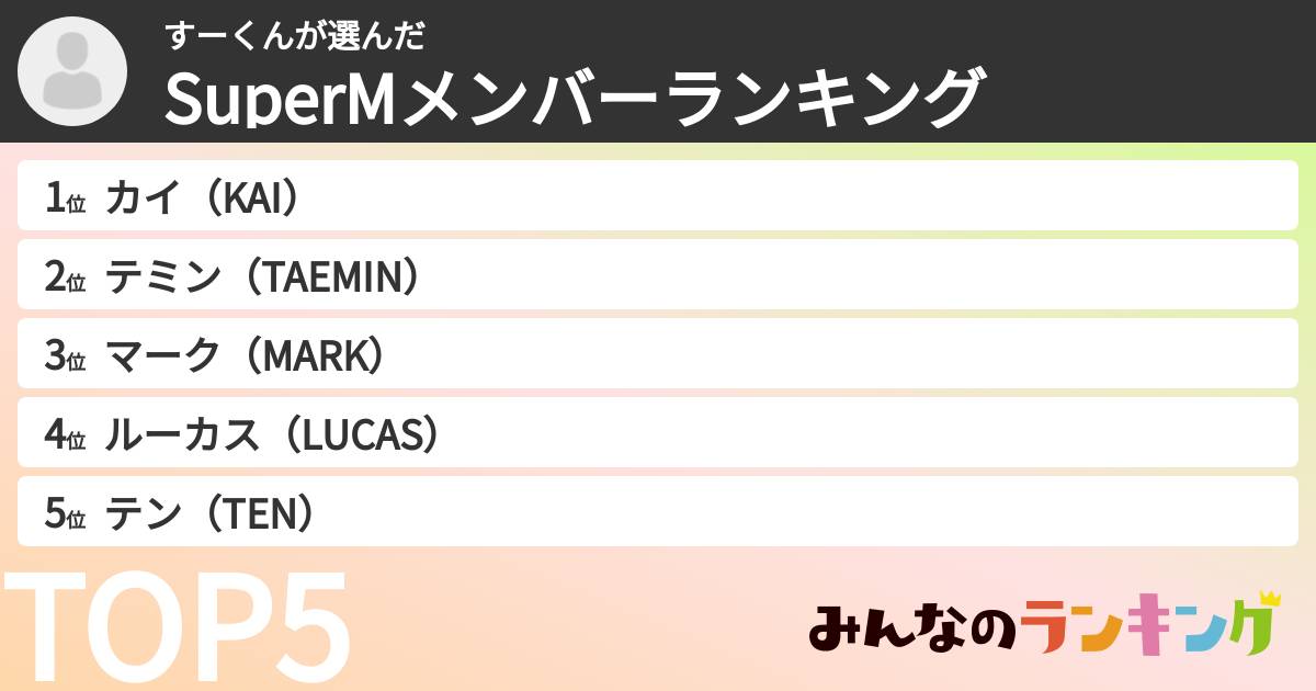 すーくんさんの「SuperMメンバーランキング」
