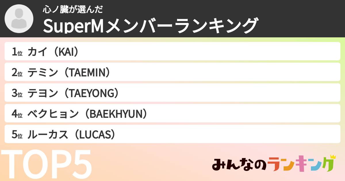 心ノ臓さんの「SuperMメンバーランキング」