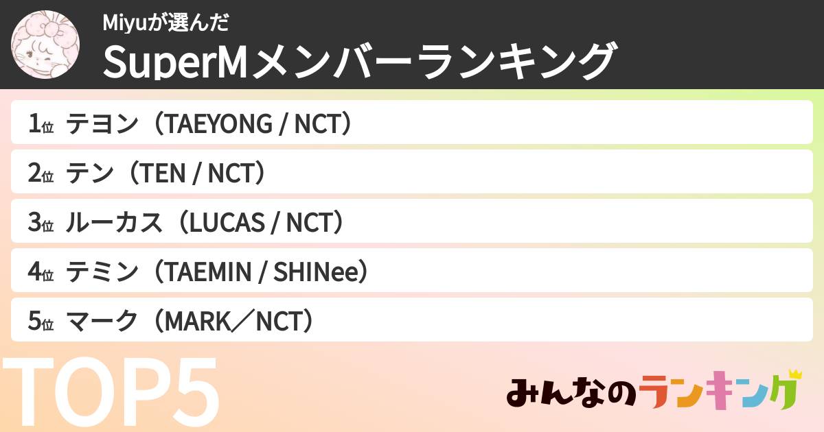 Miyuさんの「SuperMメンバーランキング」