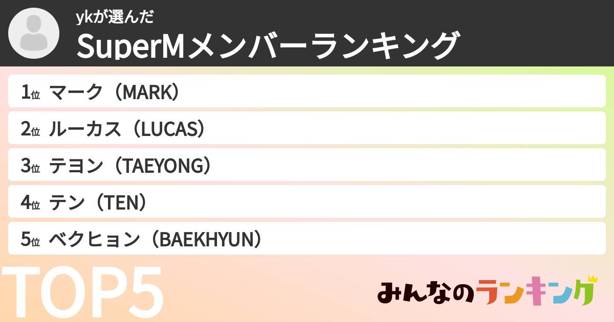 ykさんの「SuperMメンバーランキング」