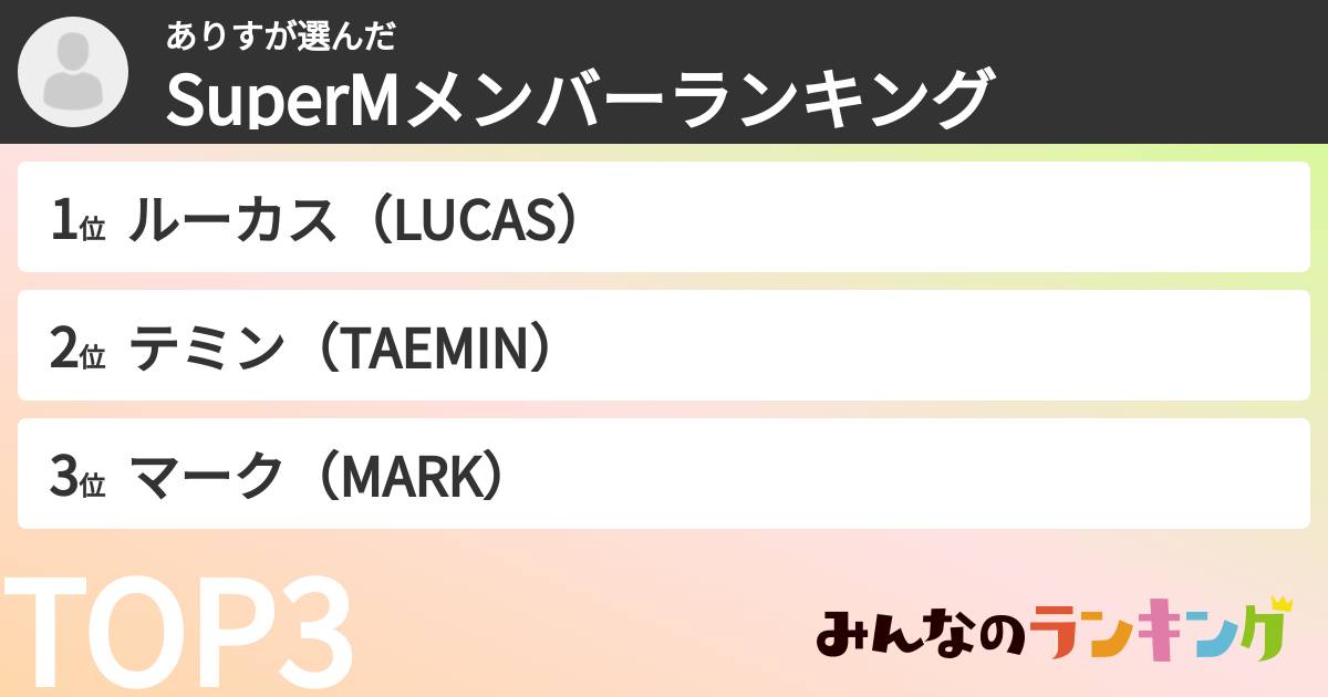 ありすさんの「SuperMメンバーランキング」