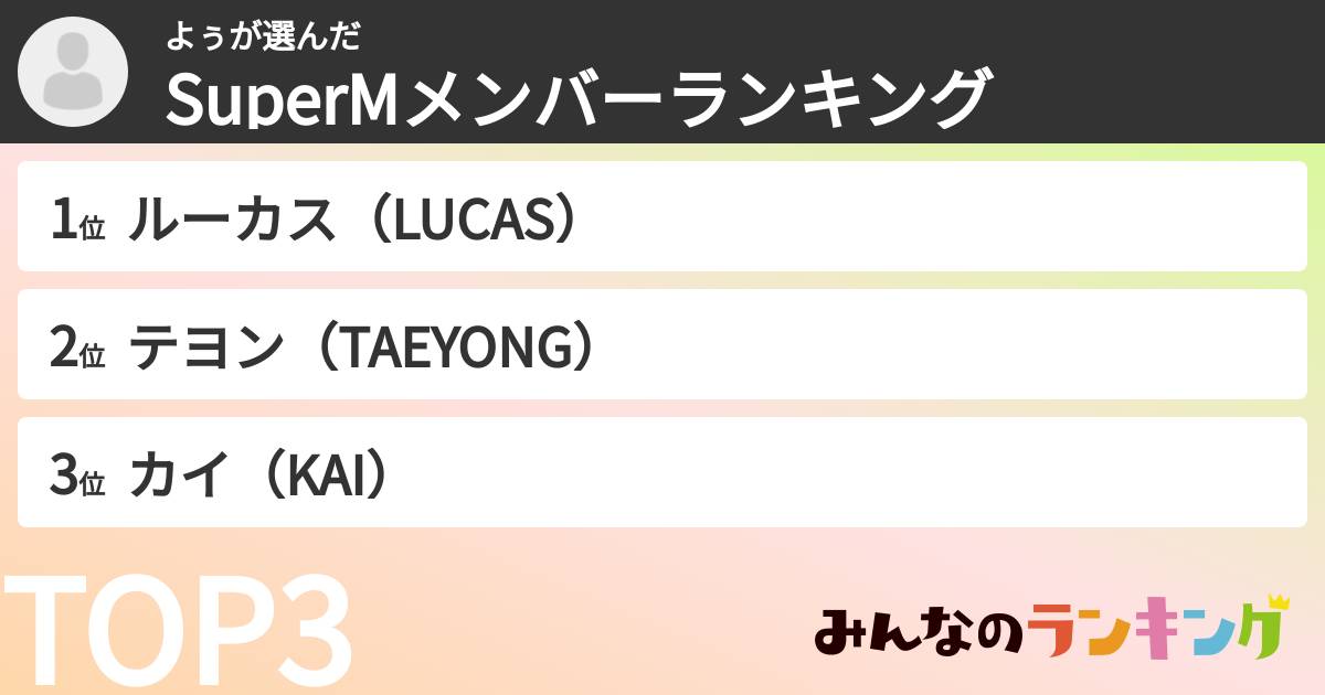 よぅさんの「SuperMメンバーランキング」