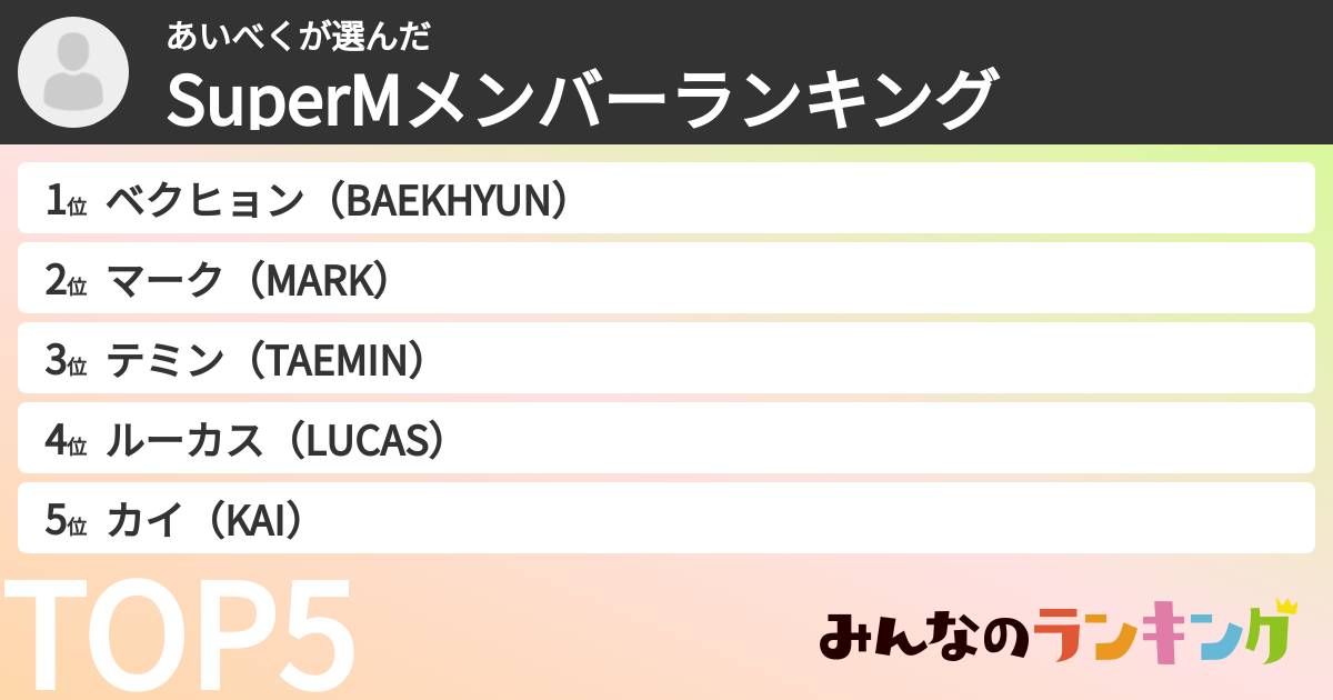 あいべくさんの「SuperMメンバーランキング」