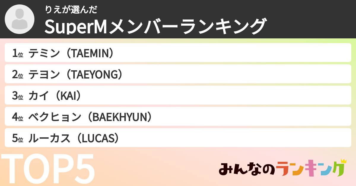 りえさんの「SuperMメンバーランキング」