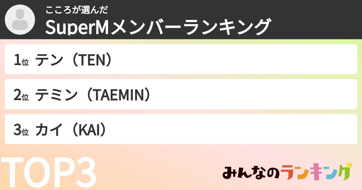 こころさんの「SuperMメンバーランキング」