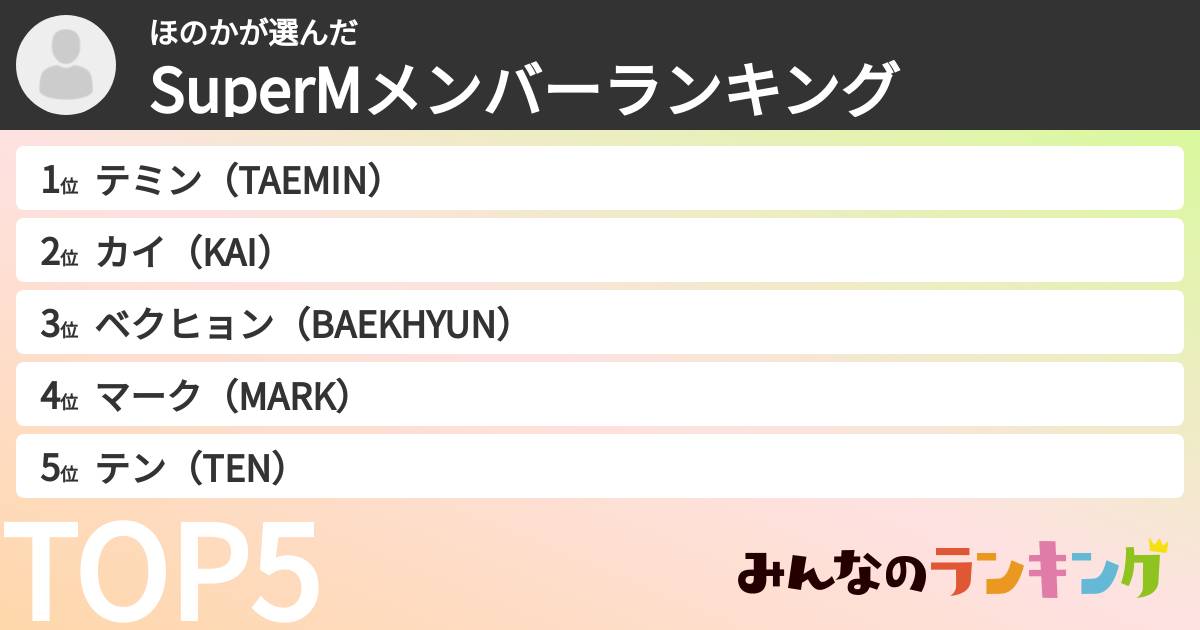 ほのかさんの「SuperMメンバーランキング」