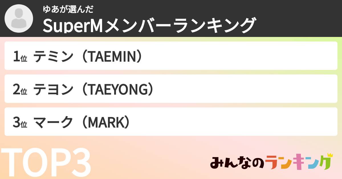 ゆあさんの「SuperMメンバーランキング」