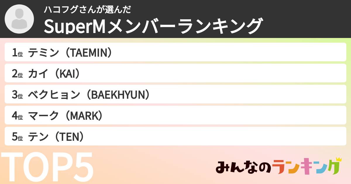 ハコフグさんさんの「SuperMメンバーランキング」