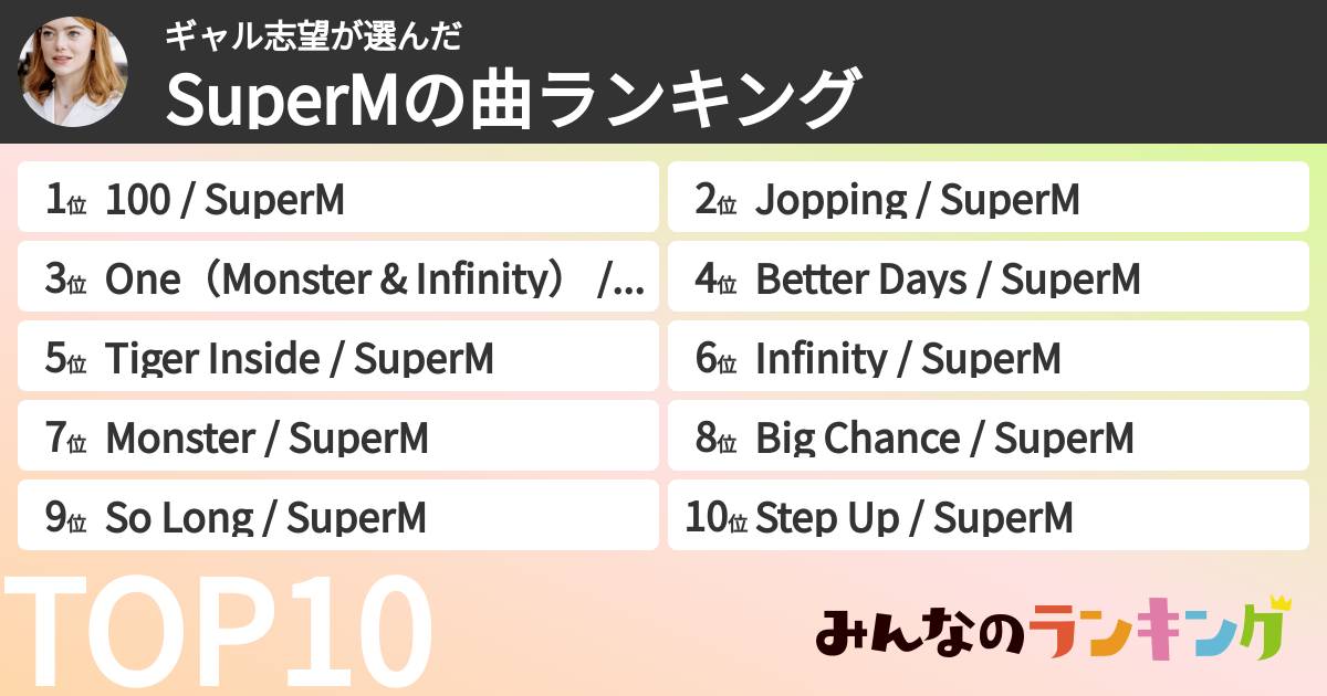 ギャル志望さんの「SuperMの曲ランキング」