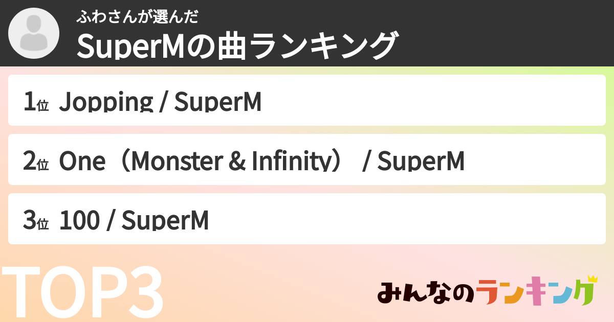 ふわさんさんの「SuperMの曲ランキング」