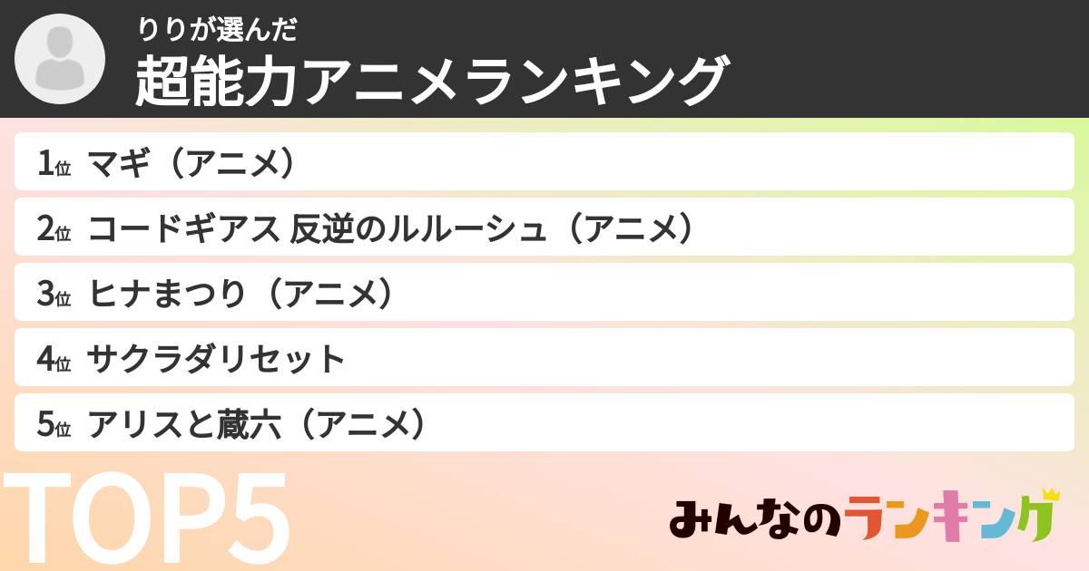 りりさんの「超能力アニメランキング」