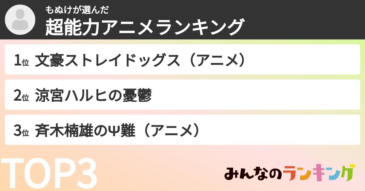もぬけさんの「超能力アニメランキング」