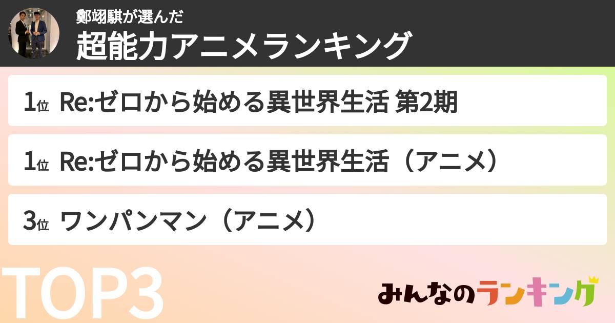 鄭翊騏さんの「超能力アニメランキング」