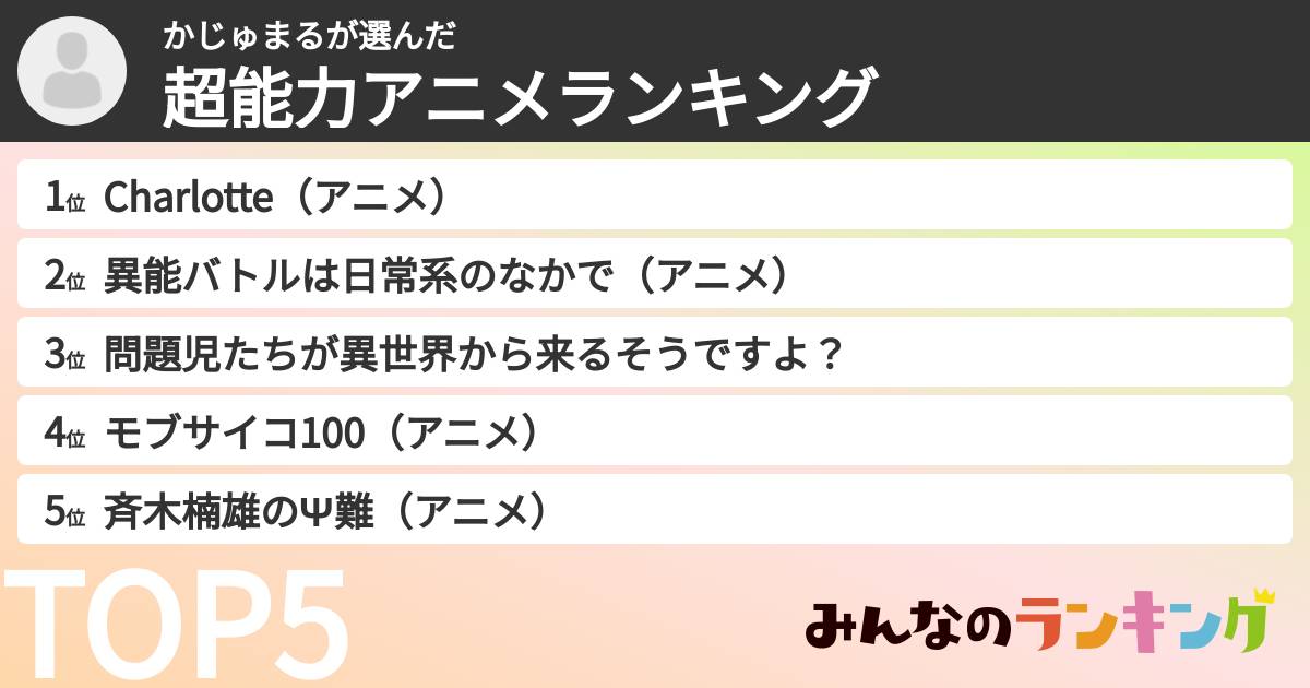 かじゅまるさんの「超能力アニメランキング」
