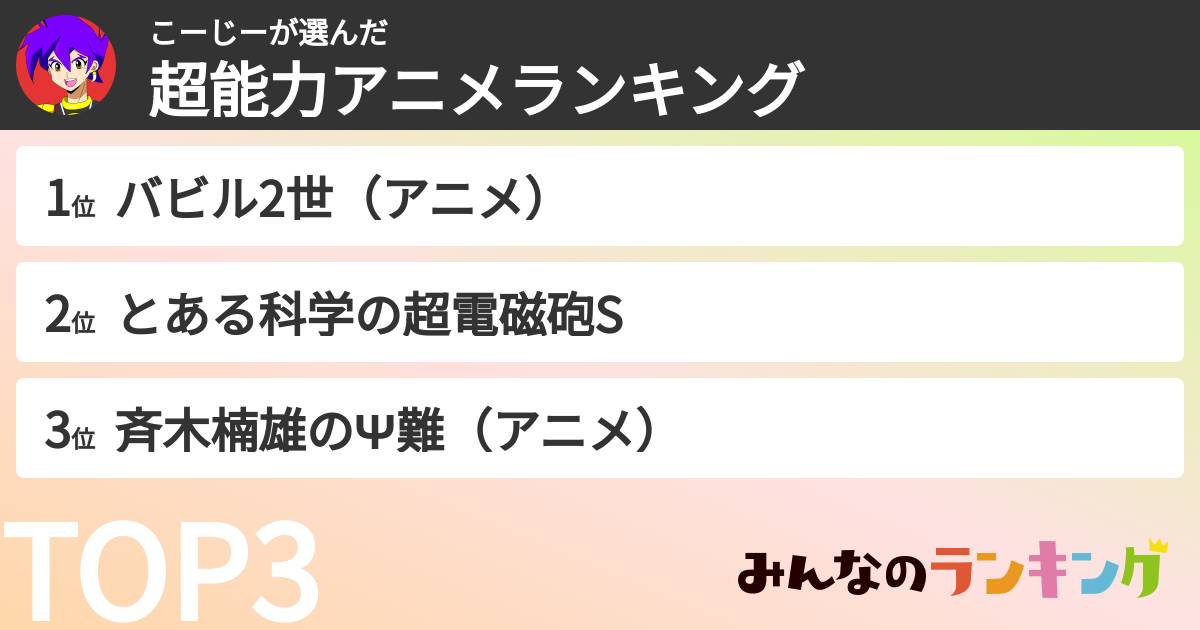 こーじーさんの「超能力アニメランキング」