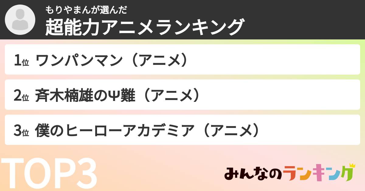 もりやまんさんの「超能力アニメランキング」