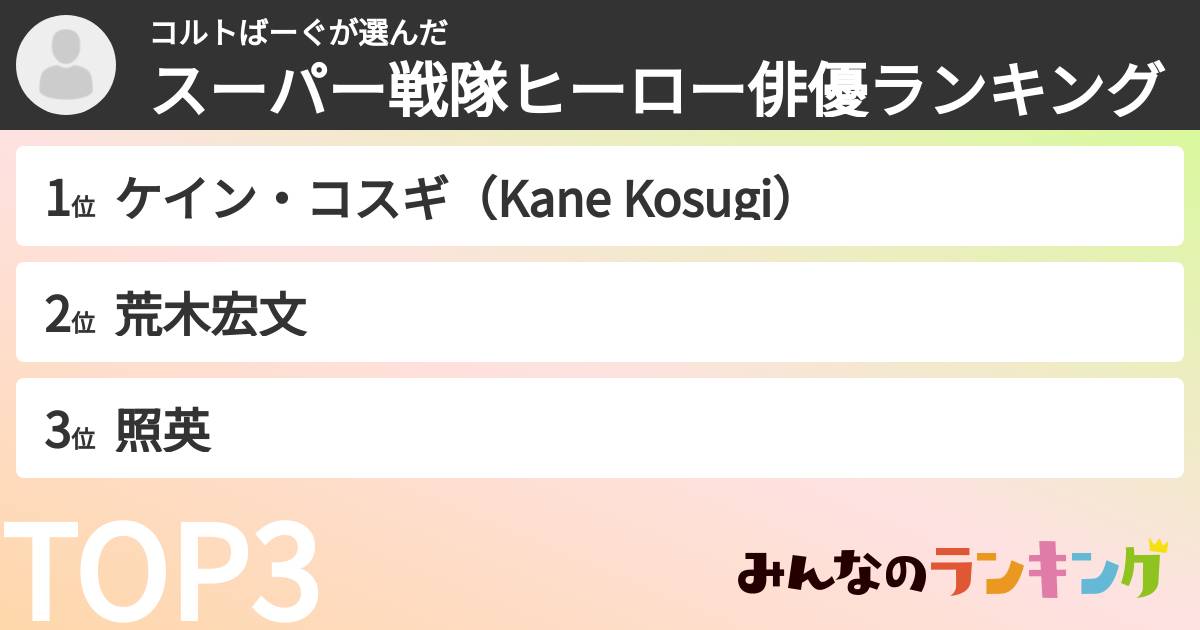 コルトばーぐさんの「スーパー戦隊ヒーロー俳優ランキング」