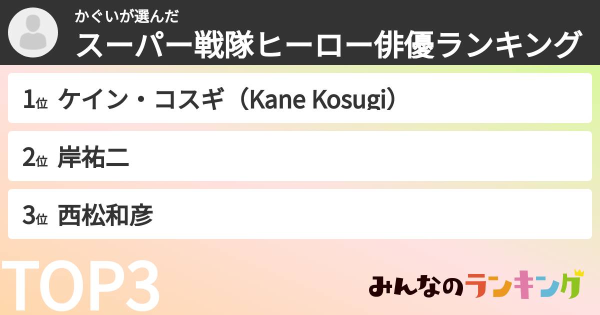 かぐいさんの「スーパー戦隊ヒーロー俳優ランキング」