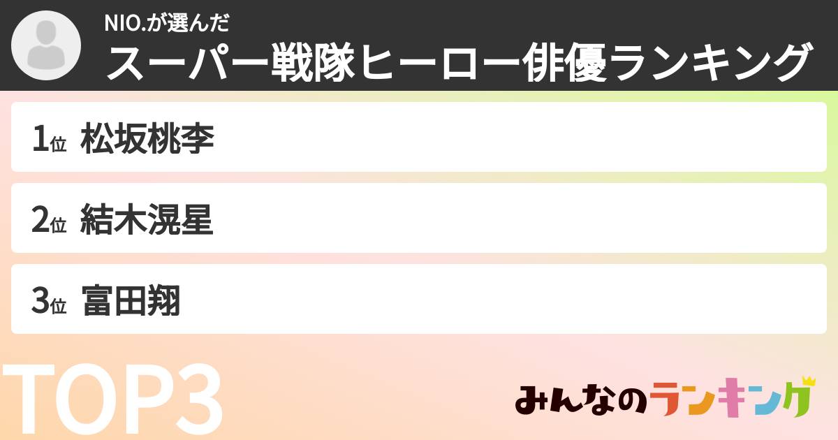 NIO.さんの「スーパー戦隊ヒーロー俳優ランキング」