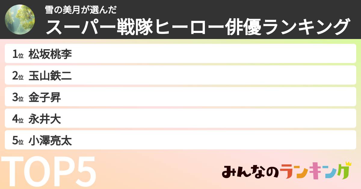 雪の美月さんの「スーパー戦隊ヒーロー俳優ランキング」