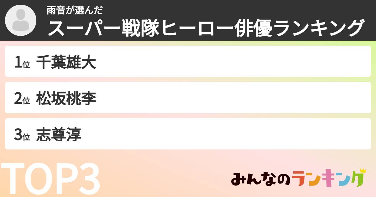 雨音さんの「スーパー戦隊ヒーロー俳優ランキング」