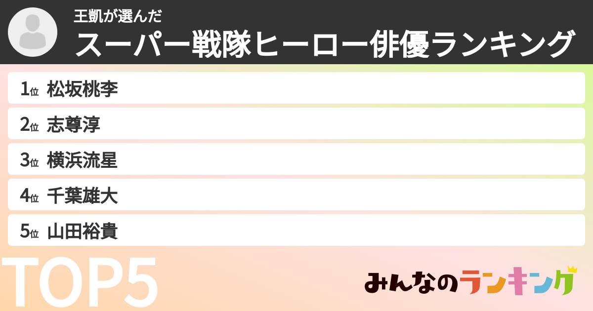 王凱さんの「スーパー戦隊ヒーロー俳優ランキング」