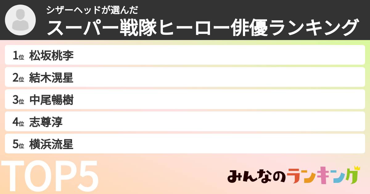 シザーヘッドさんの「スーパー戦隊ヒーロー俳優ランキング」