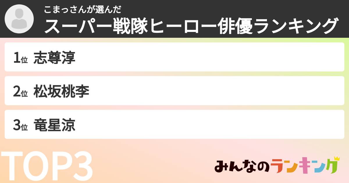 こまっさんさんの「スーパー戦隊ヒーロー俳優ランキング」