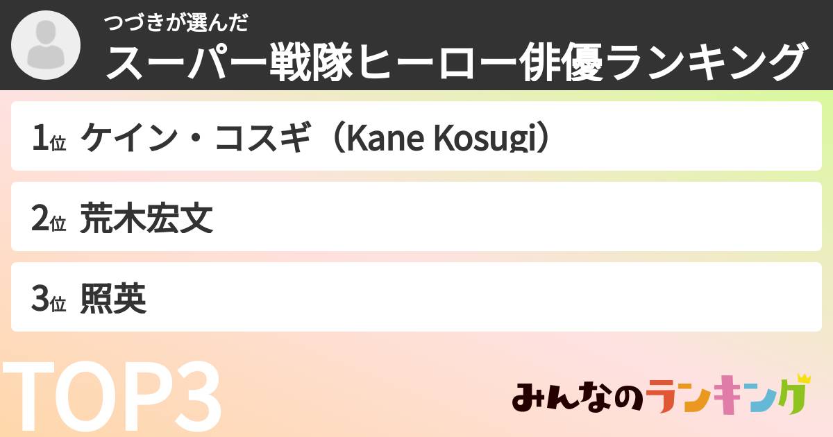 つづきさんの「スーパー戦隊ヒーロー俳優ランキング」