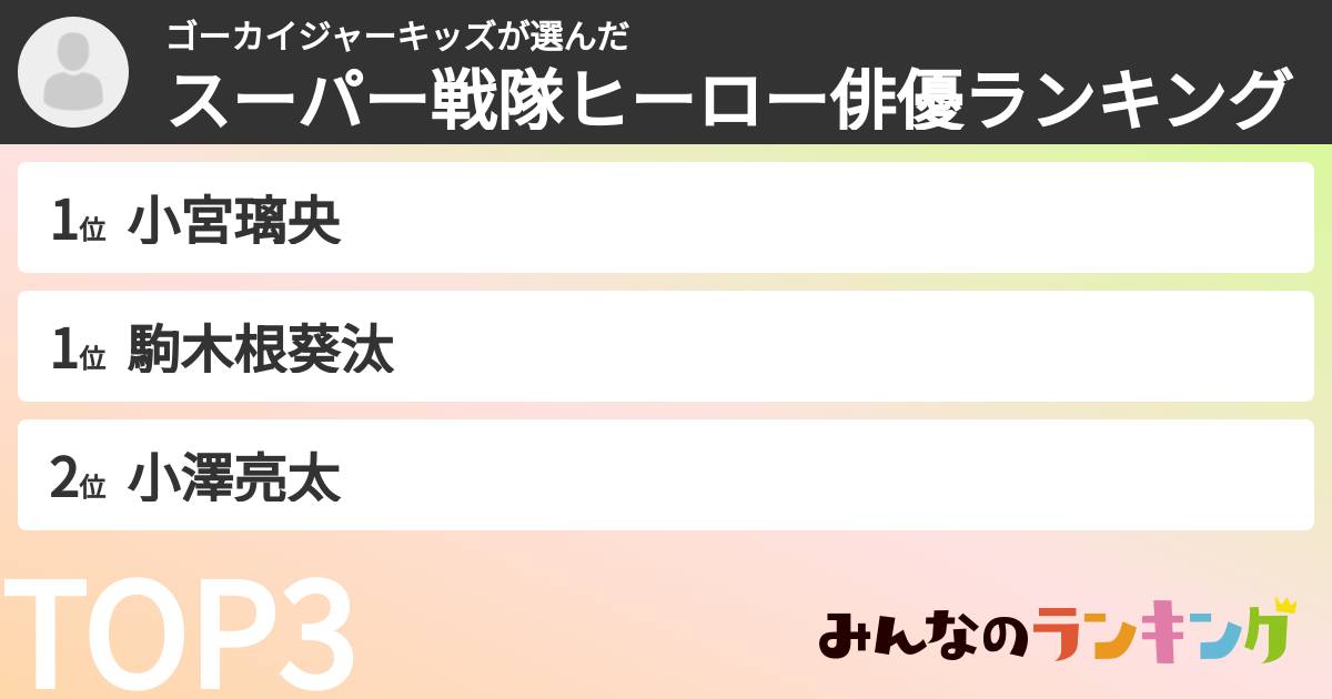 ゴーカイジャーキッズさんの「スーパー戦隊ヒーロー俳優ランキング」