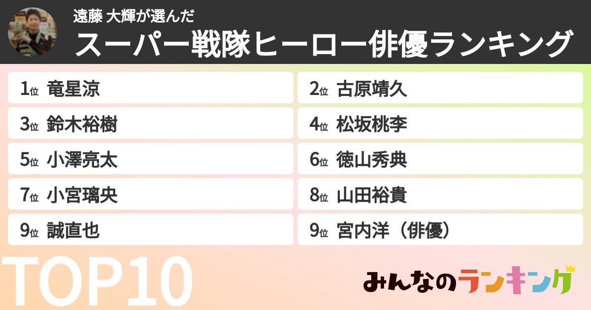 遠藤 大輝さんの「スーパー戦隊ヒーロー俳優ランキング」
