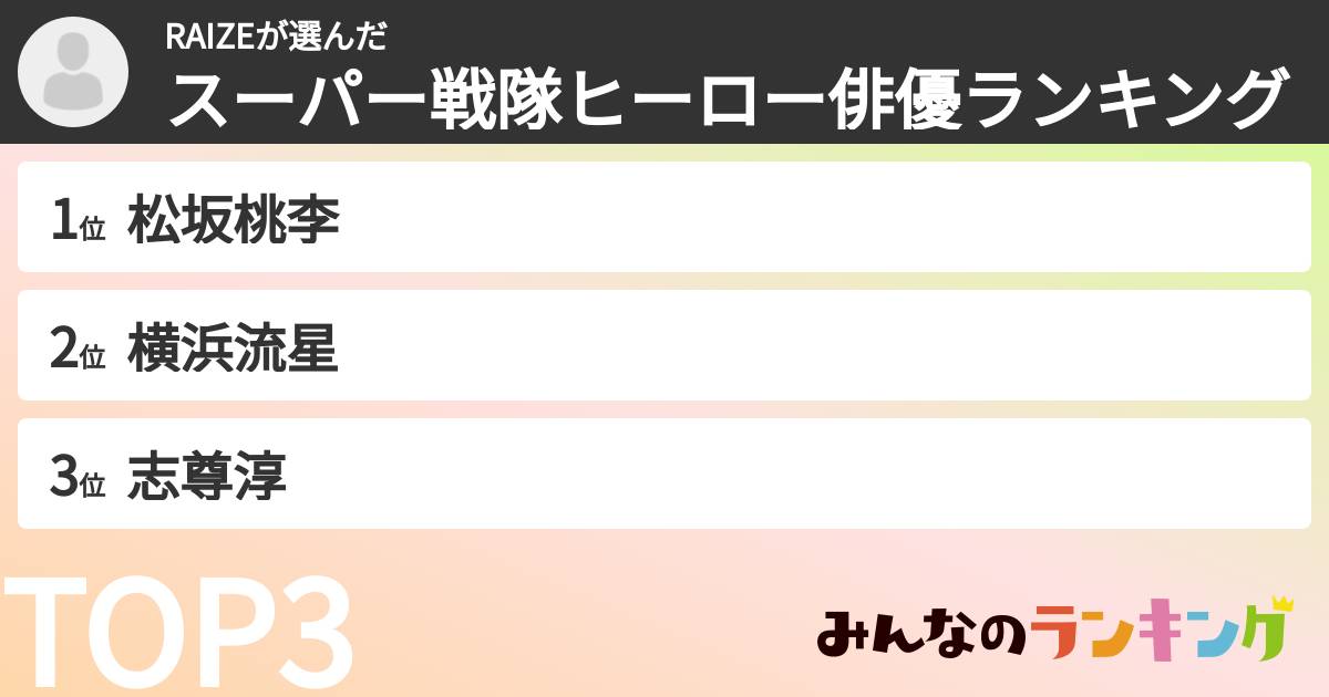 RAIZEさんの「スーパー戦隊ヒーロー俳優ランキング」