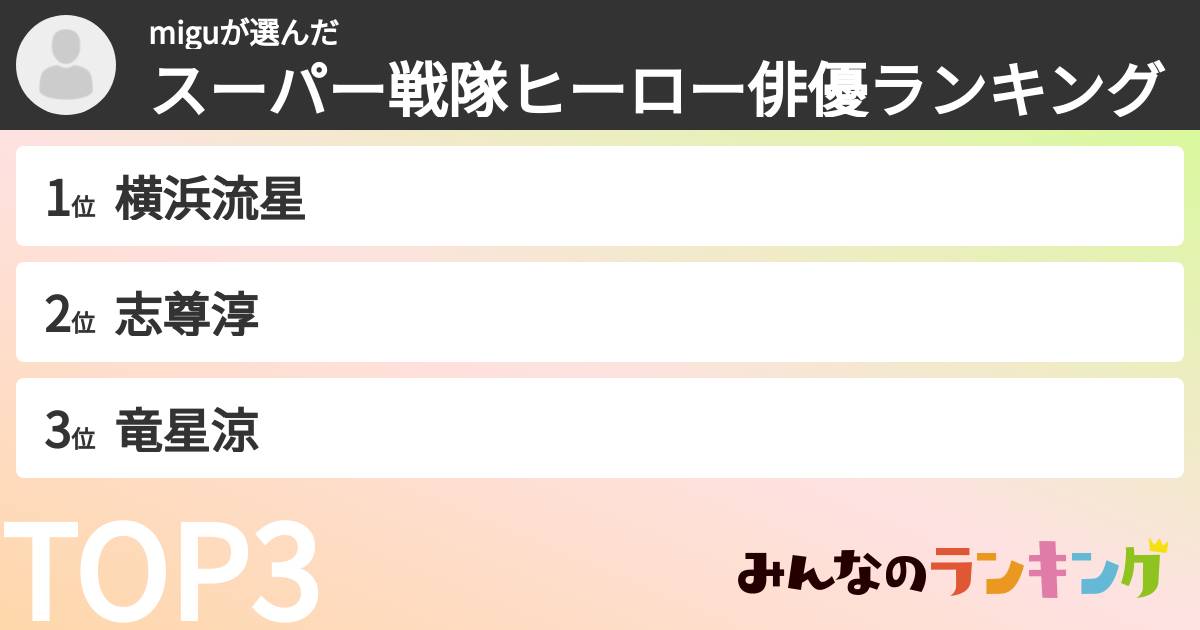 miguさんの「スーパー戦隊ヒーロー俳優ランキング」