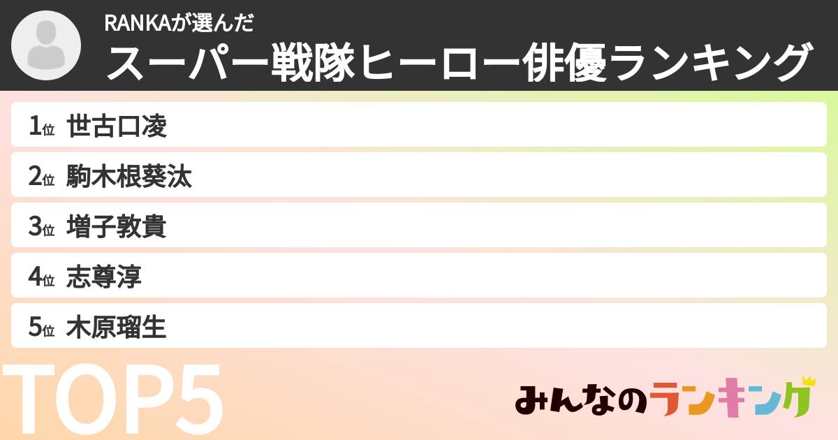 RANKAさんの「スーパー戦隊ヒーロー俳優ランキング」
