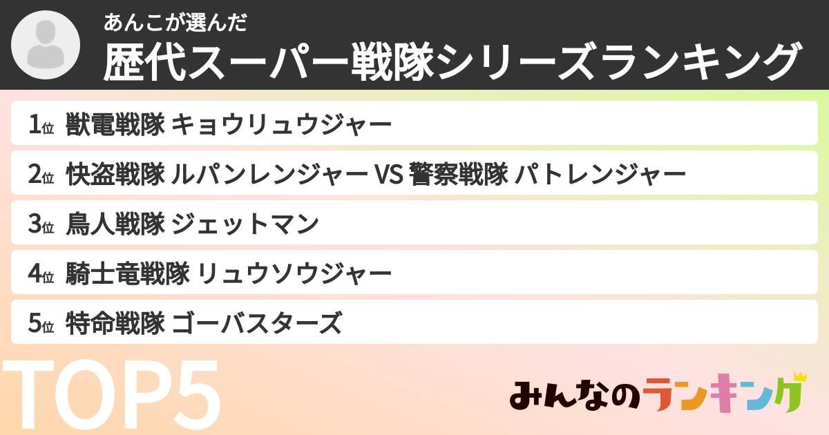 あんこさんの「歴代スーパー戦隊シリーズランキング」
