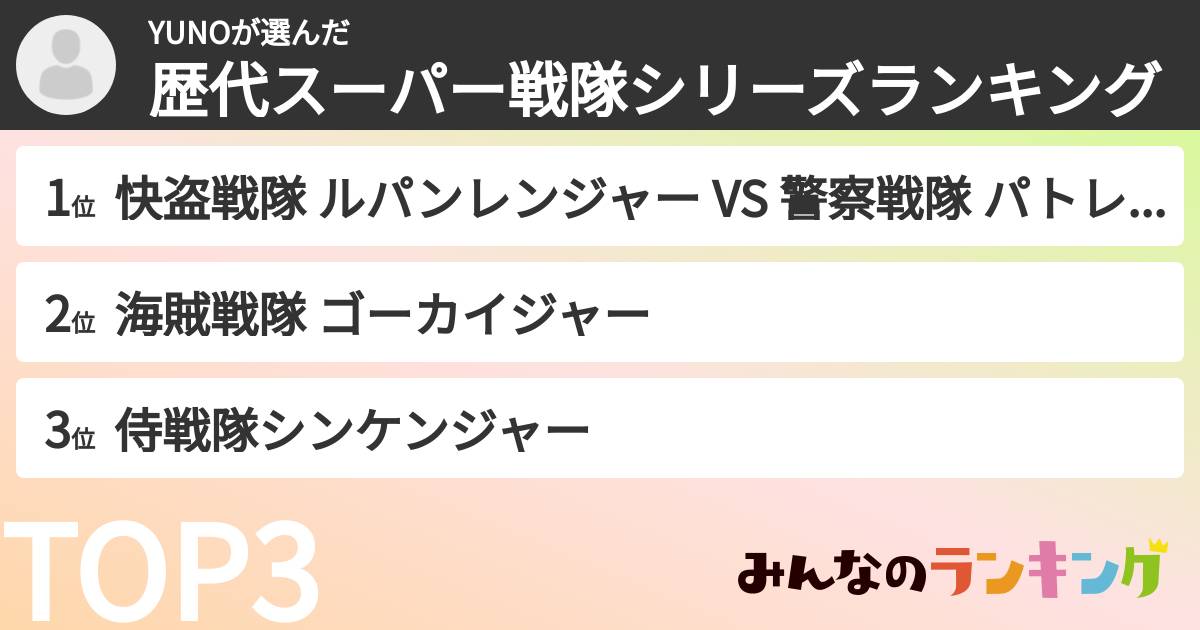 YUNOさんの「歴代スーパー戦隊シリーズランキング」