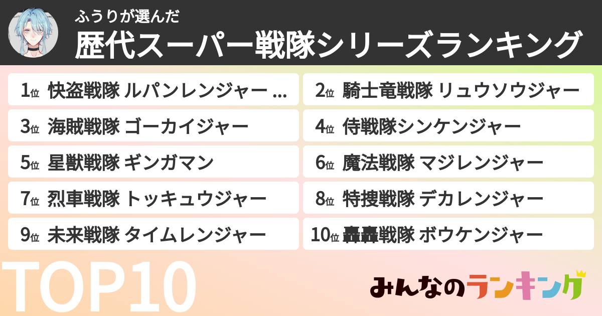 ふうりさんの「歴代スーパー戦隊シリーズランキング」