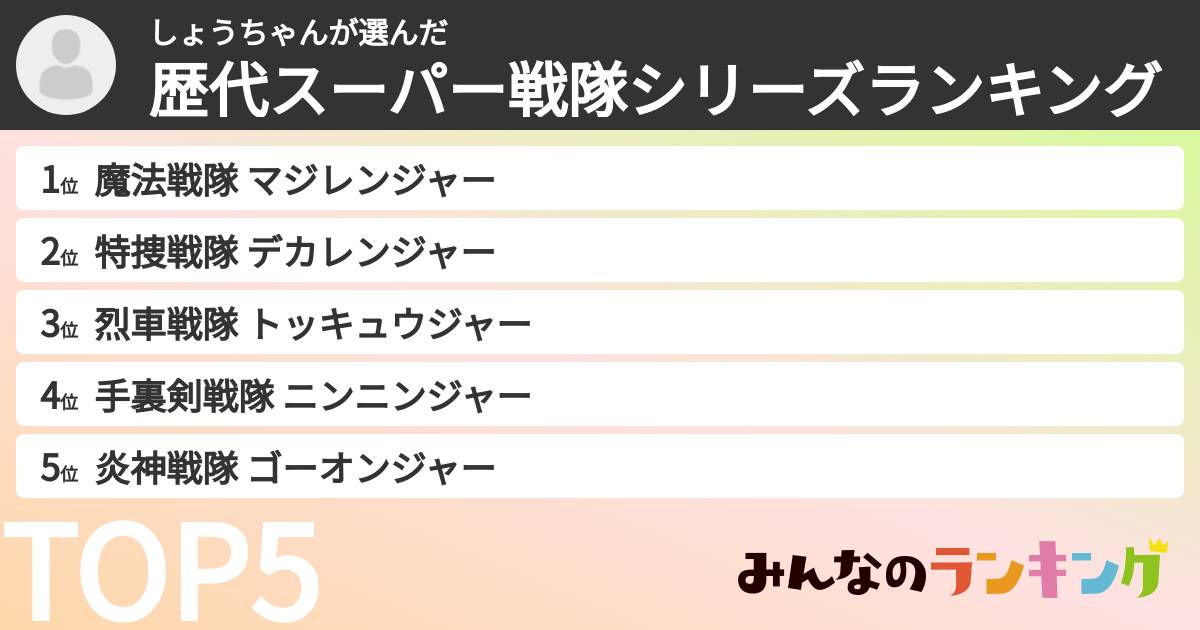 しょうちゃんさんの「歴代スーパー戦隊シリーズランキング」