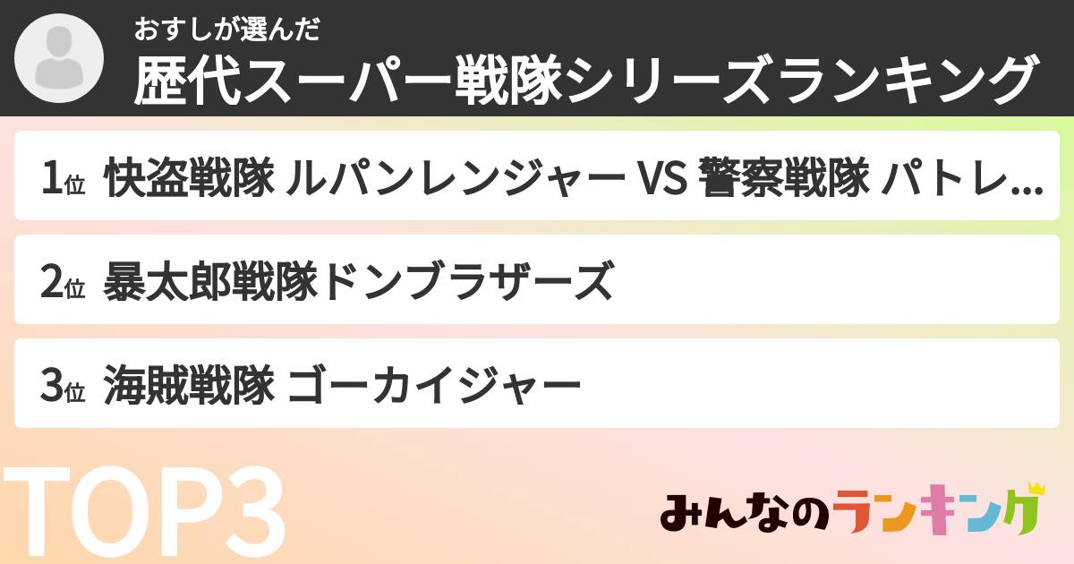 おすしさんの「歴代スーパー戦隊シリーズランキング」