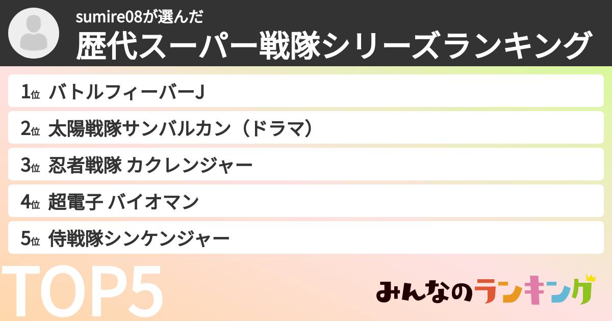 sumire08さんの「歴代スーパー戦隊シリーズランキング」