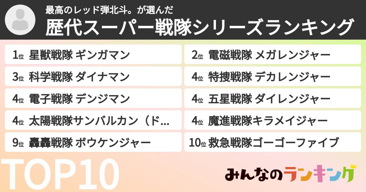 最高のレッド弾北斗。さんの「歴代スーパー戦隊シリーズランキング」