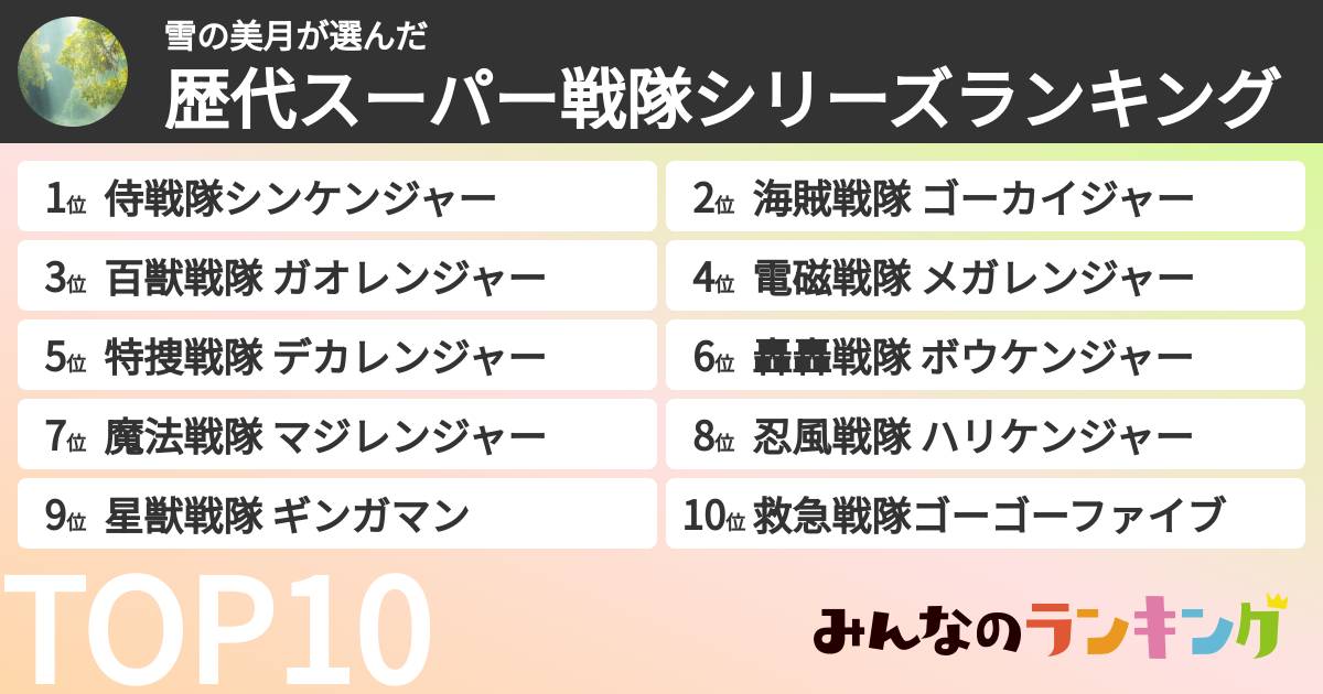 雪の美月さんの「歴代スーパー戦隊シリーズランキング」