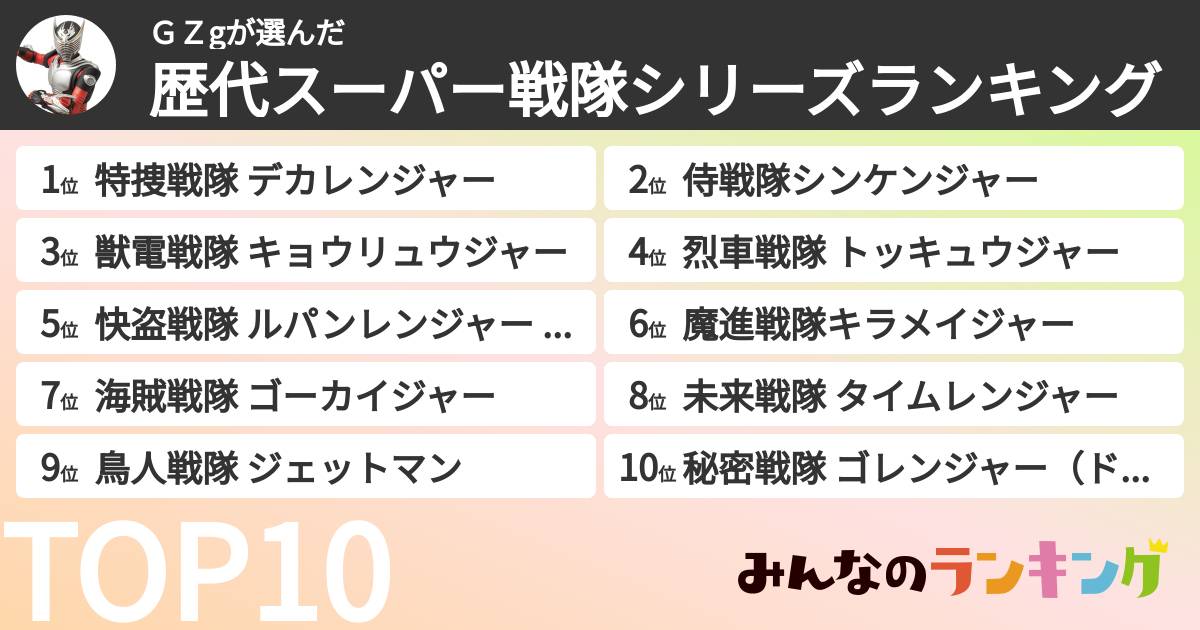 ＧＺgさんの「歴代スーパー戦隊シリーズランキング」