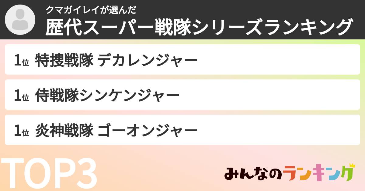 クマガイレイさんの「歴代スーパー戦隊シリーズランキング」