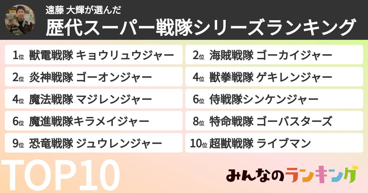 遠藤 大輝さんの「歴代スーパー戦隊シリーズランキング」
